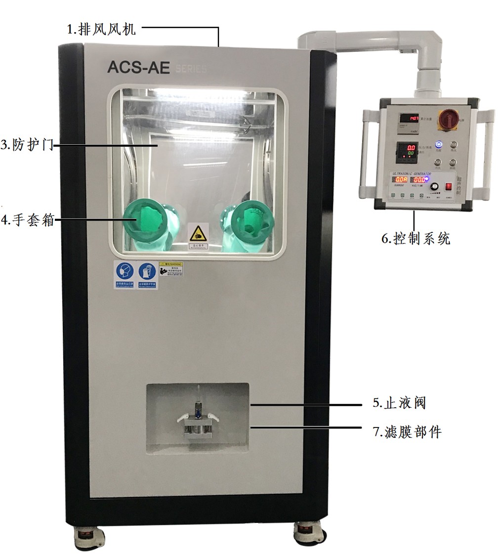 便携式Kaiyun体育网页登录入口
设备.jpg